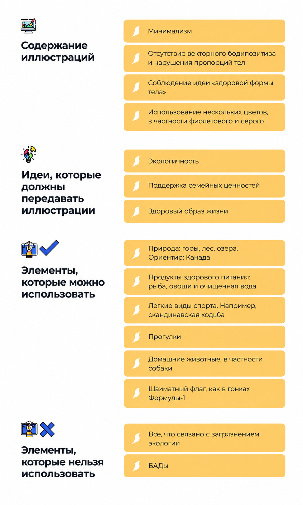 Как мы создали маркетинговые иллюстрации для мобильного приложения JEVITTY