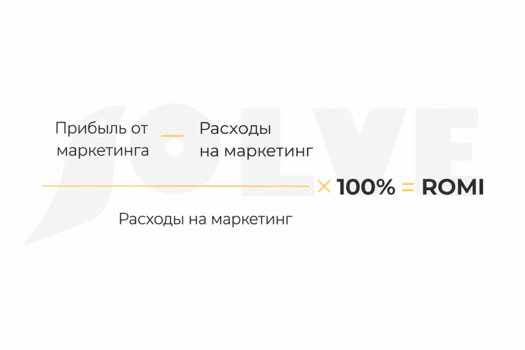 Преимущества комплексного подхода в маркетинговых проектах: почему мы так работаем?