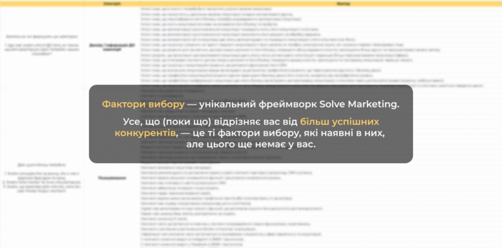 Маркетингова стратегія для B2B SaaS: омніканальний контакт-центр в Україні