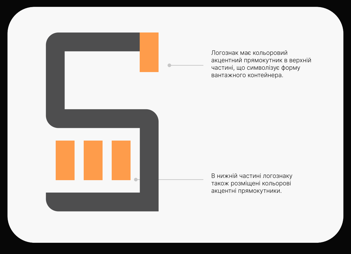 Брендбук для логістичної компанії — це не про вантажівки, фури та контейнеровози: наш кейс