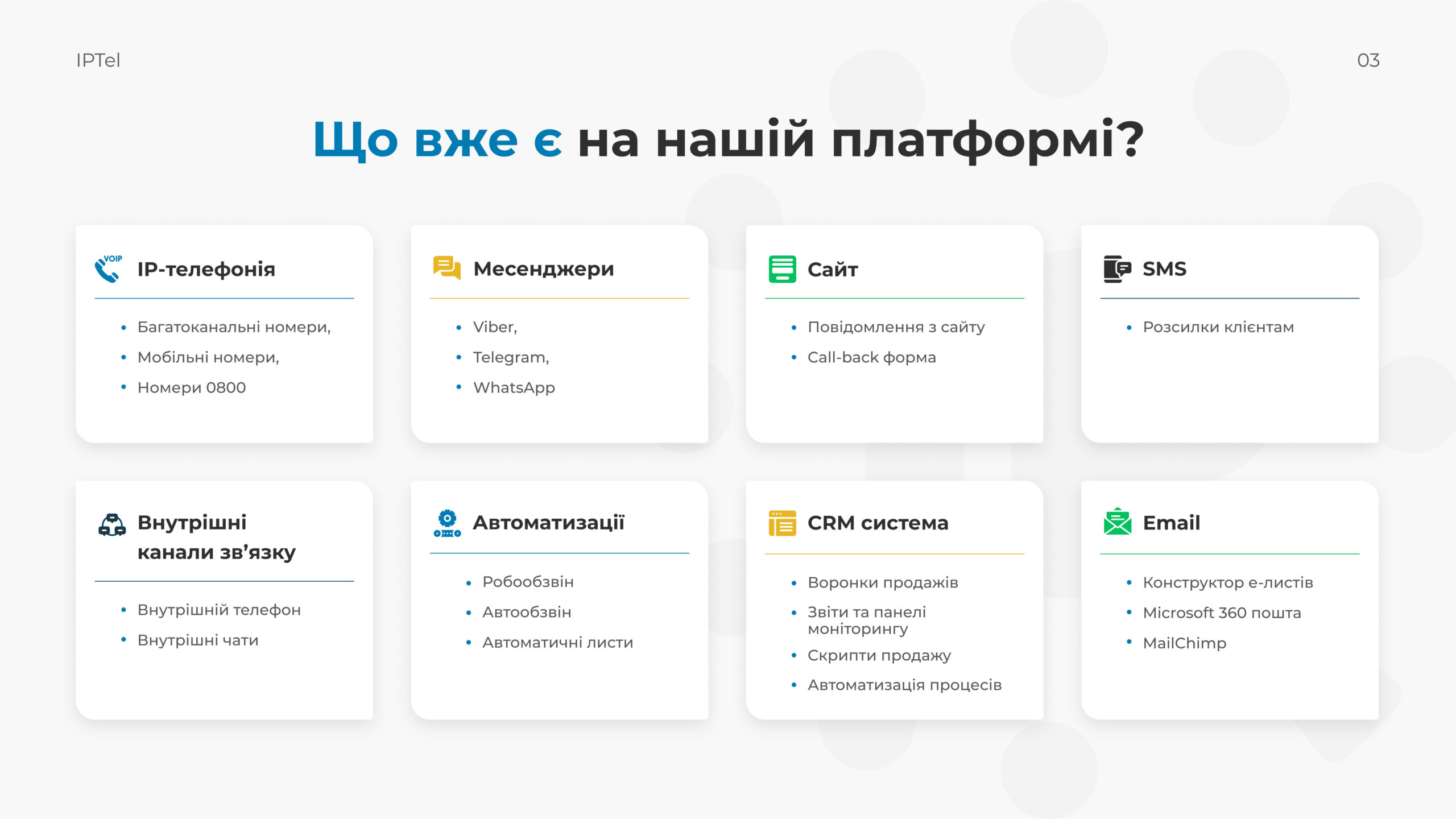 Відділ маркетингу для IPTel: наш кейс