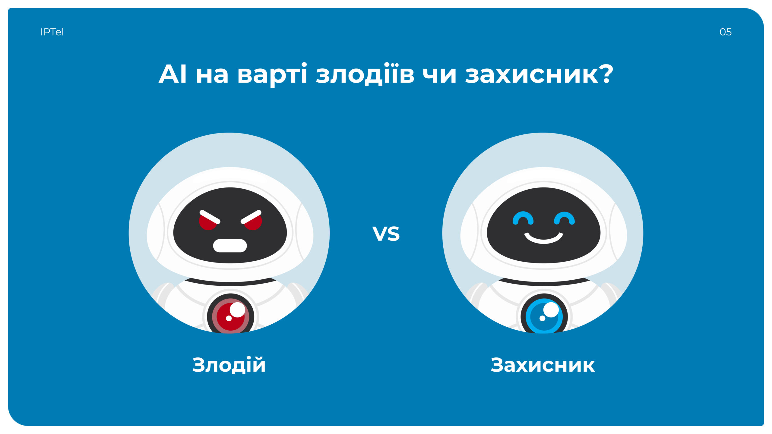 Відділ маркетингу для IPTel: наш кейс