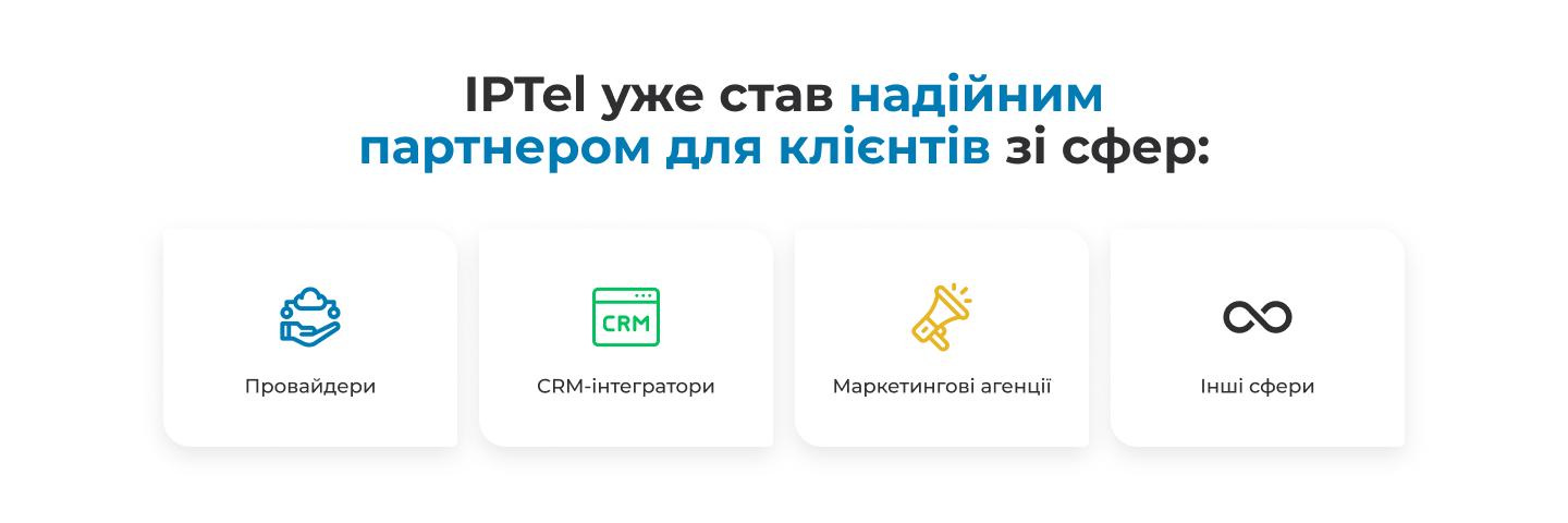 Відділ маркетингу для IPTel: наш кейс