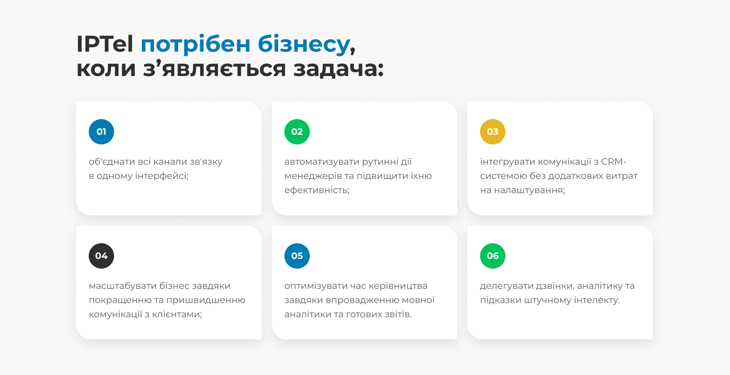 Відділ маркетингу для IPTel: наш кейс