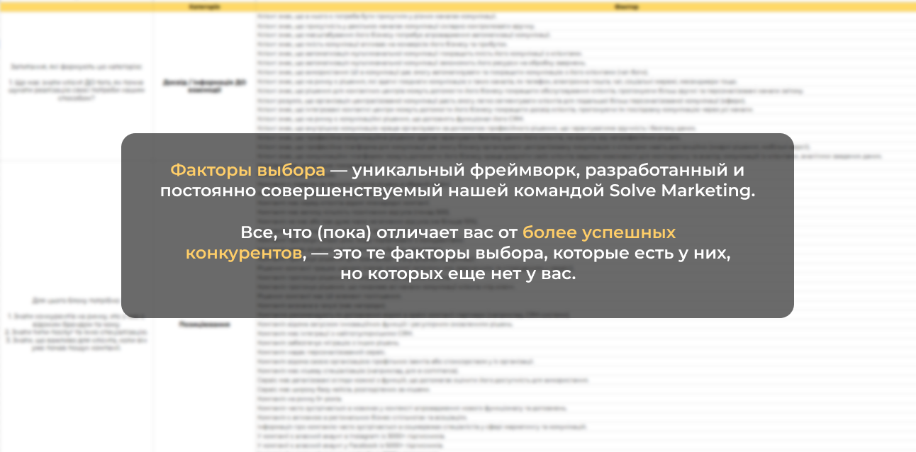 Разработка маркетинговой стратегии для бухгалтерского бюро: наш кейс