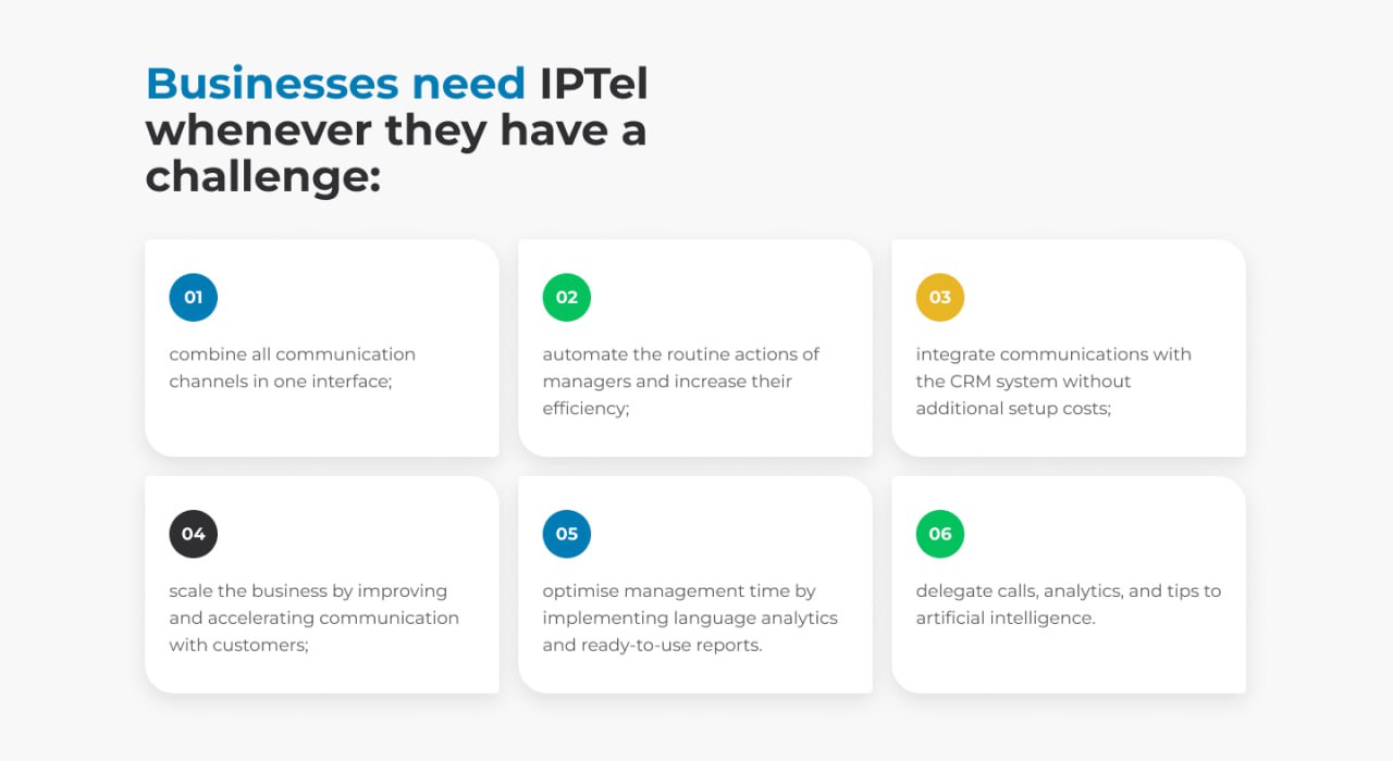 Marketing Department for IPTel: Our Case