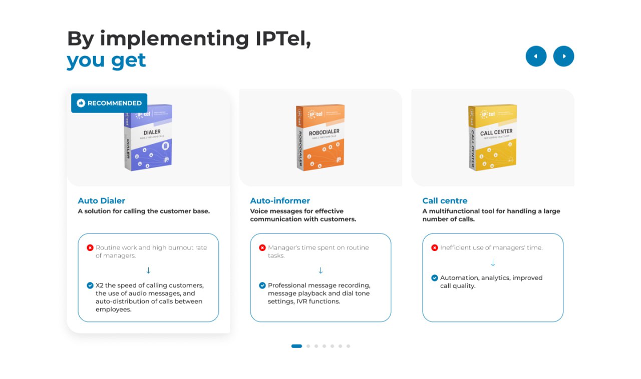 Marketing Department for IPTel: Our Case