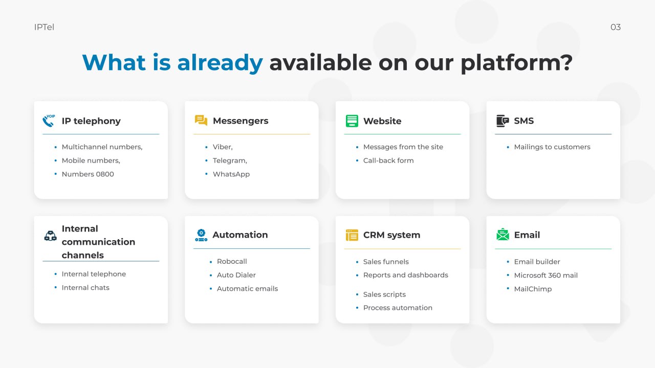 Marketing Department for IPTel: Our Case