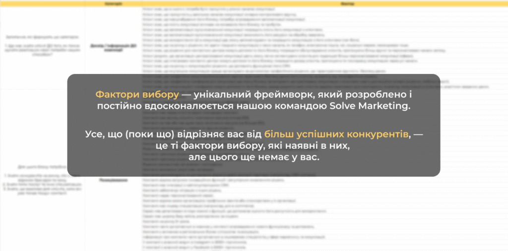 Маркетингова стратегія для B2B SaaS, який виходить на ринок ОАЕ: наш кейс