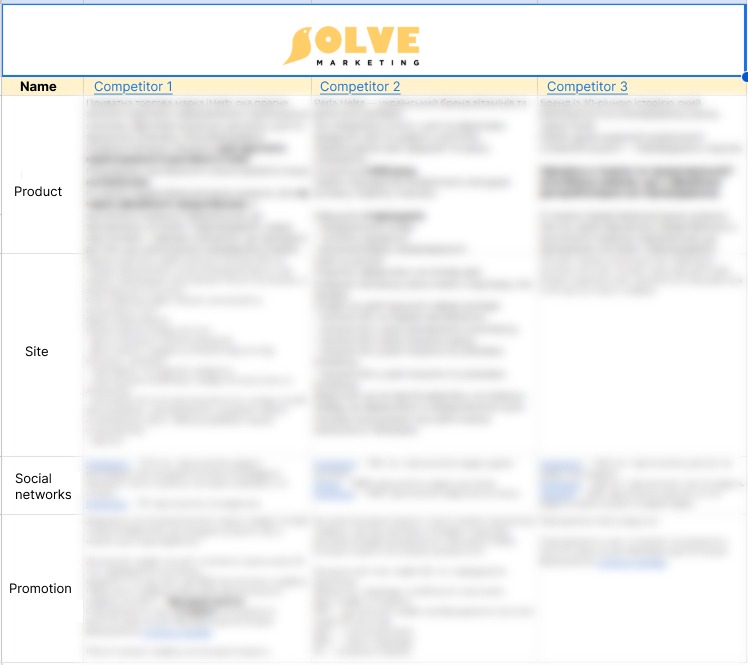 Как запустить бренд нутрикосметики в B2C: комплексная стратегия продвижения, наш кейс