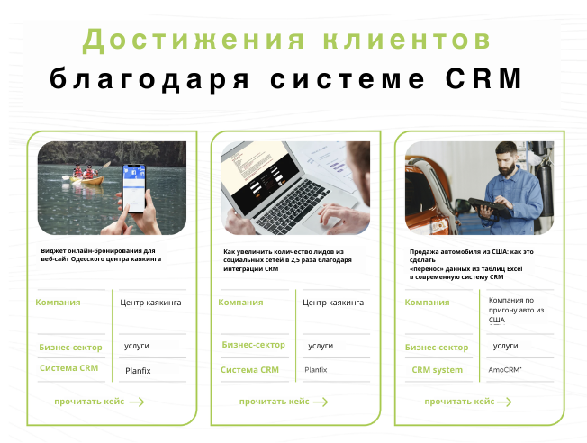 CRM Solutions — Как мы создали эффективный отдел маркетинга для CRM-интегратора и привлекли 150+ лидов в месяц
