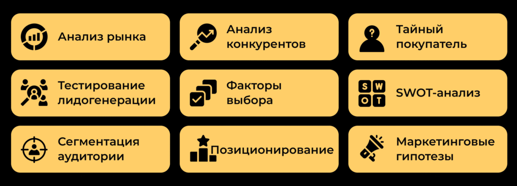 Отдел маркетинга для платформы Minecraft: наш кейс