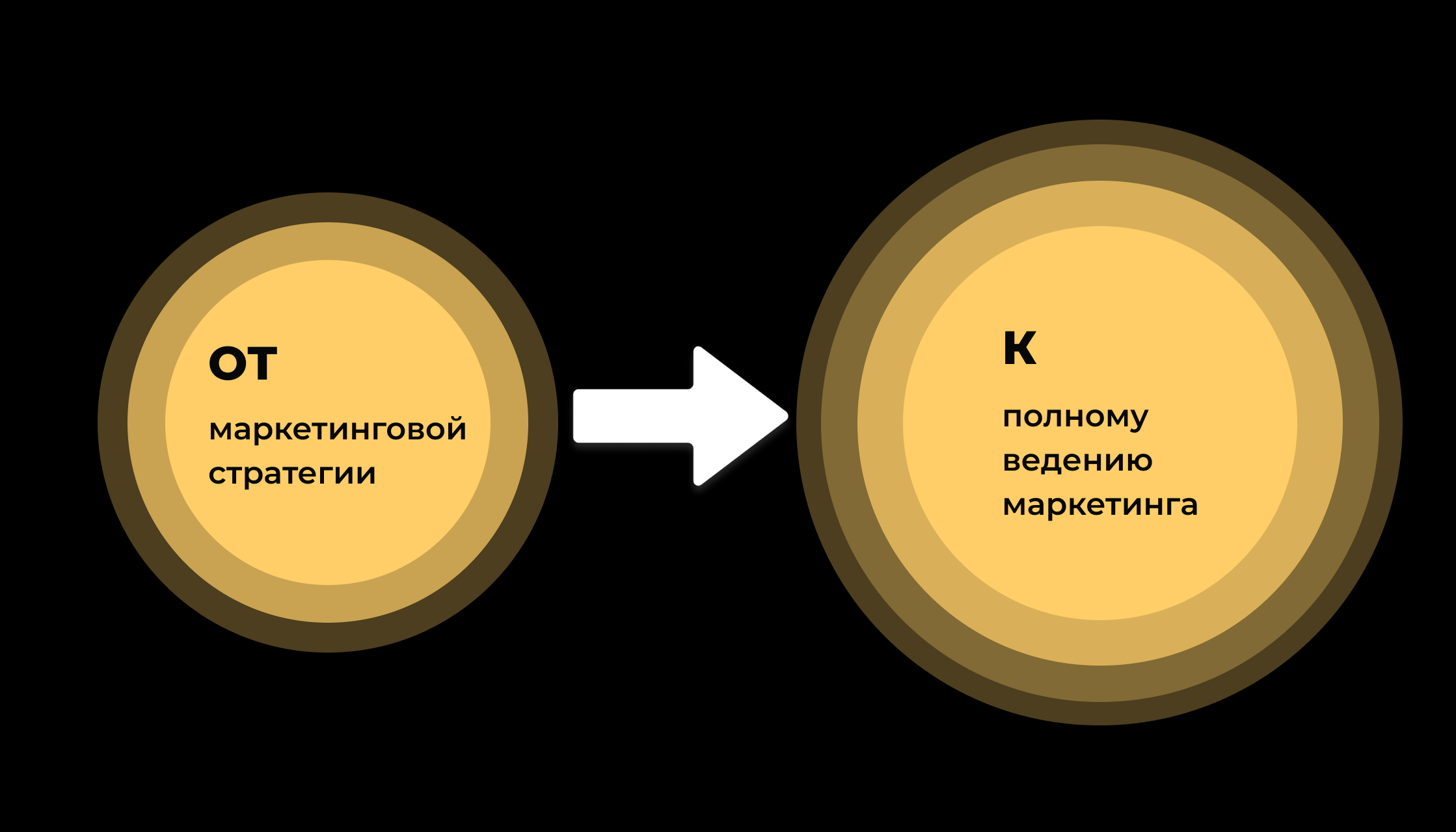 Брендбук для логистической компании — это не про грузовики, фуры и контейнеровозы: наш кейс