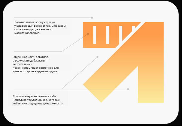 Брендбук для логистической компании — это не про грузовики, фуры и контейнеровозы: наш кейс