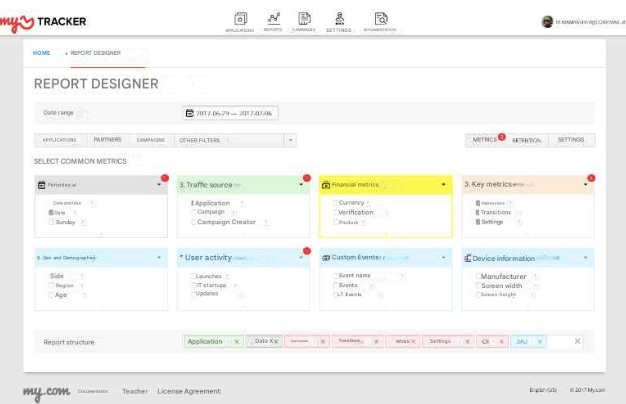 Веб-аналитика: ключ к успешному развитию бизнеса