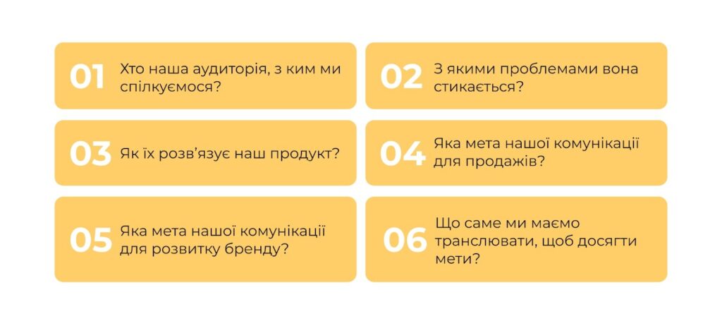 Как обеспечить эффективность контента: ключевые элементы успешного контент-маркетинга
