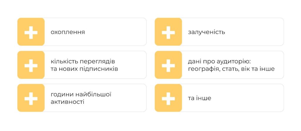 Как обеспечить эффективность контента: ключевые элементы успешного контент-маркетинга