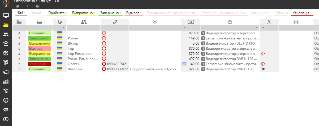 CRM-система. Статуси замовлень