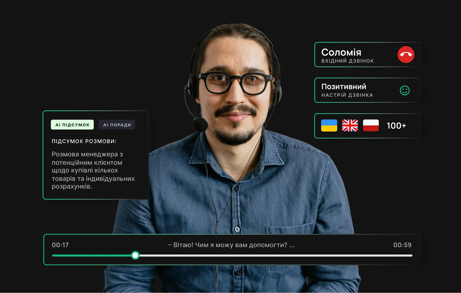 Приклад AI-аналізу з визначенням настрою клієнта
