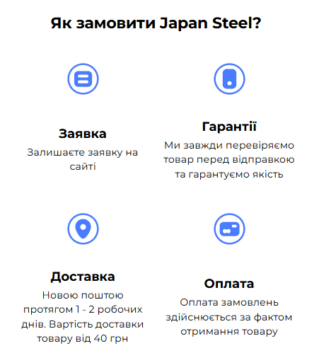 Конструктор лендингів. Як замовити