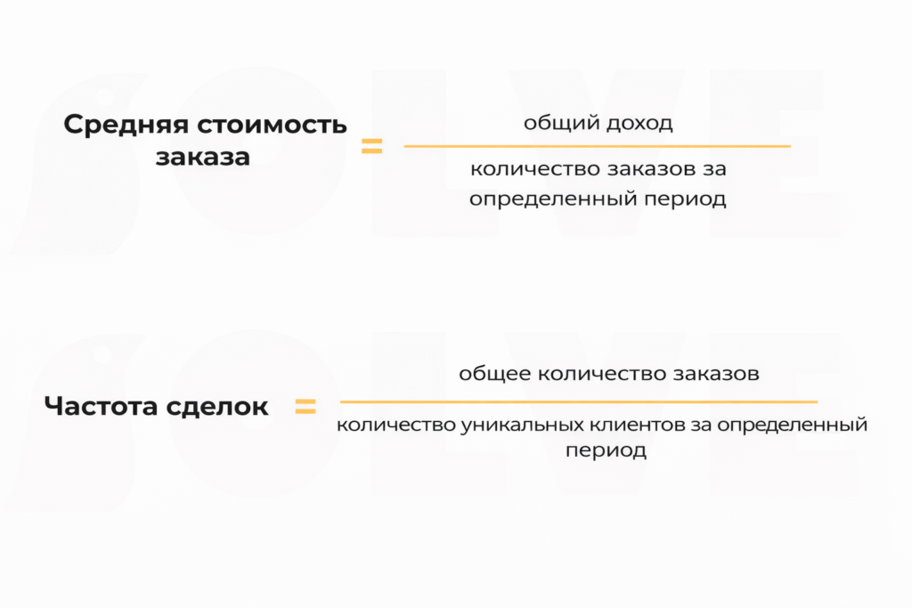 Как рассчитать и увеличить Lifetime Value клиента: практические советы для бизнеса