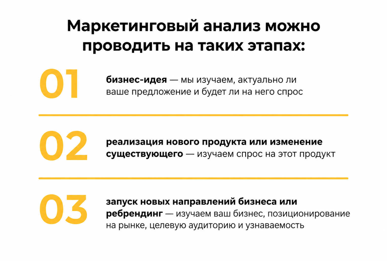 Маркетинговые исследования рынка: ключ к успеху вашего бизнеса