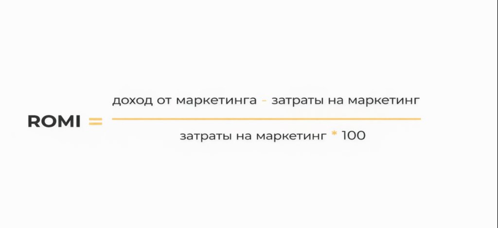 Планирование и прогнозирование ROMI: как оценить эффективность маркетинговых инвестиций