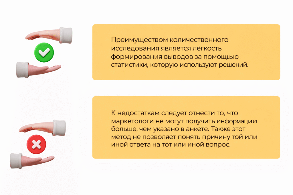 Маркетинговые исследования рынка: ключ к успеху вашего бизнеса
