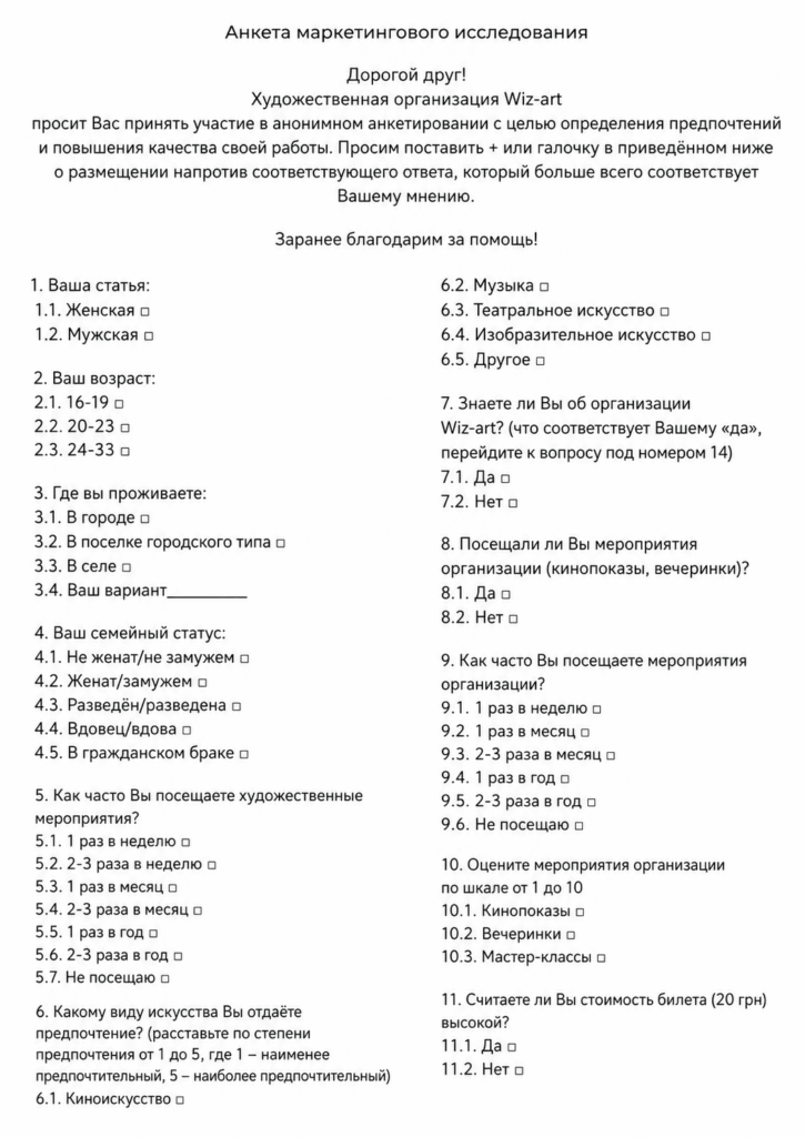 Маркетинговые исследования рынка: ключ к успеху вашего бизнеса