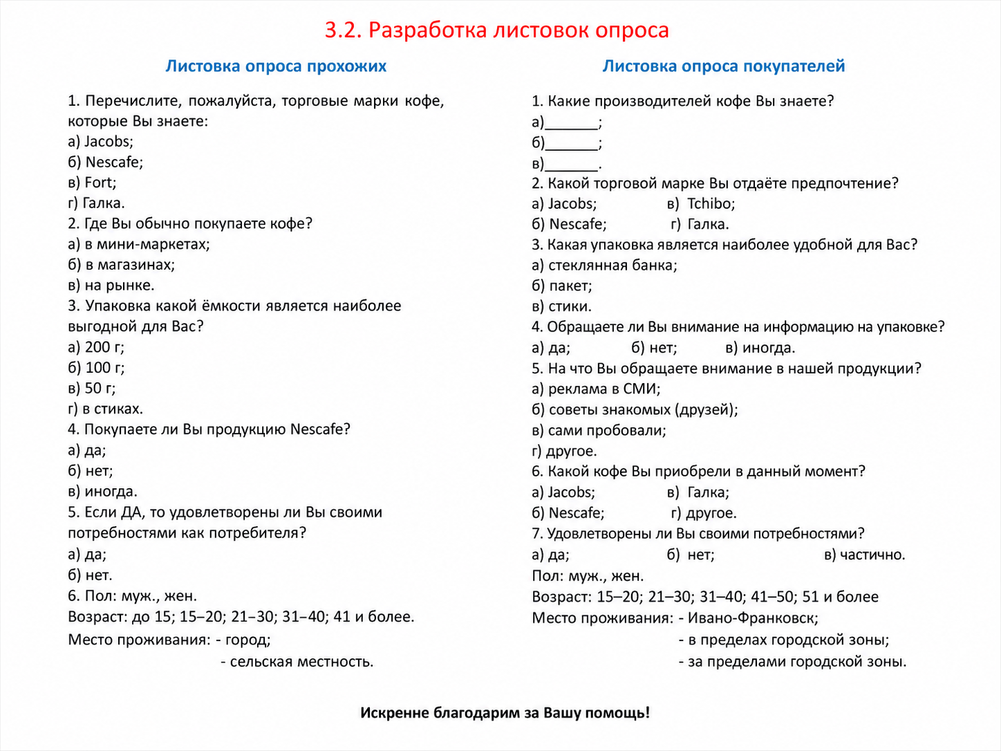 Маркетинговые исследования рынка: ключ к успеху вашего бизнеса