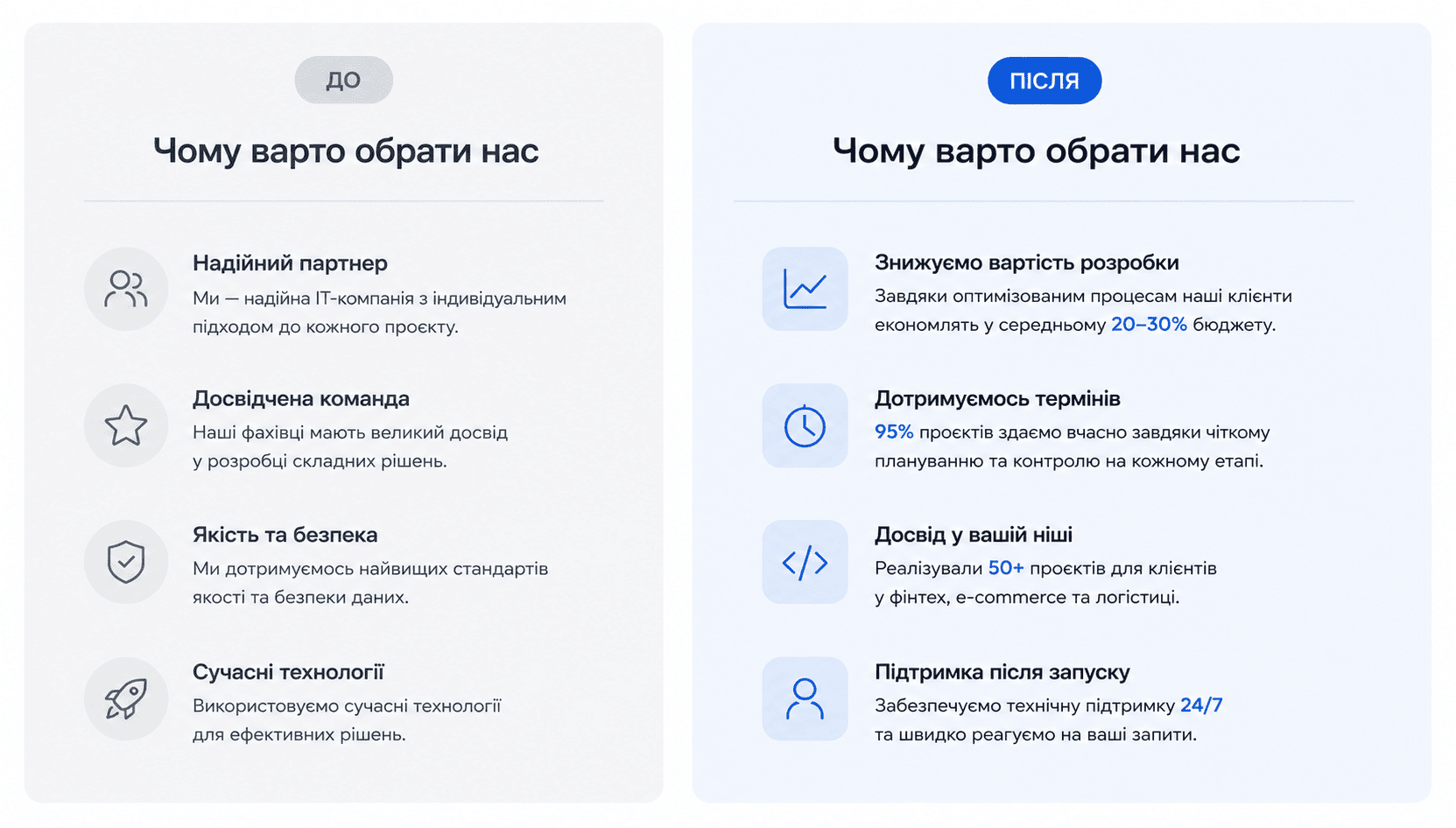 Як змусити ChatGPT рекомендувати ваш бізнес: що впливає на згадки компанії в ШІ-відповідях