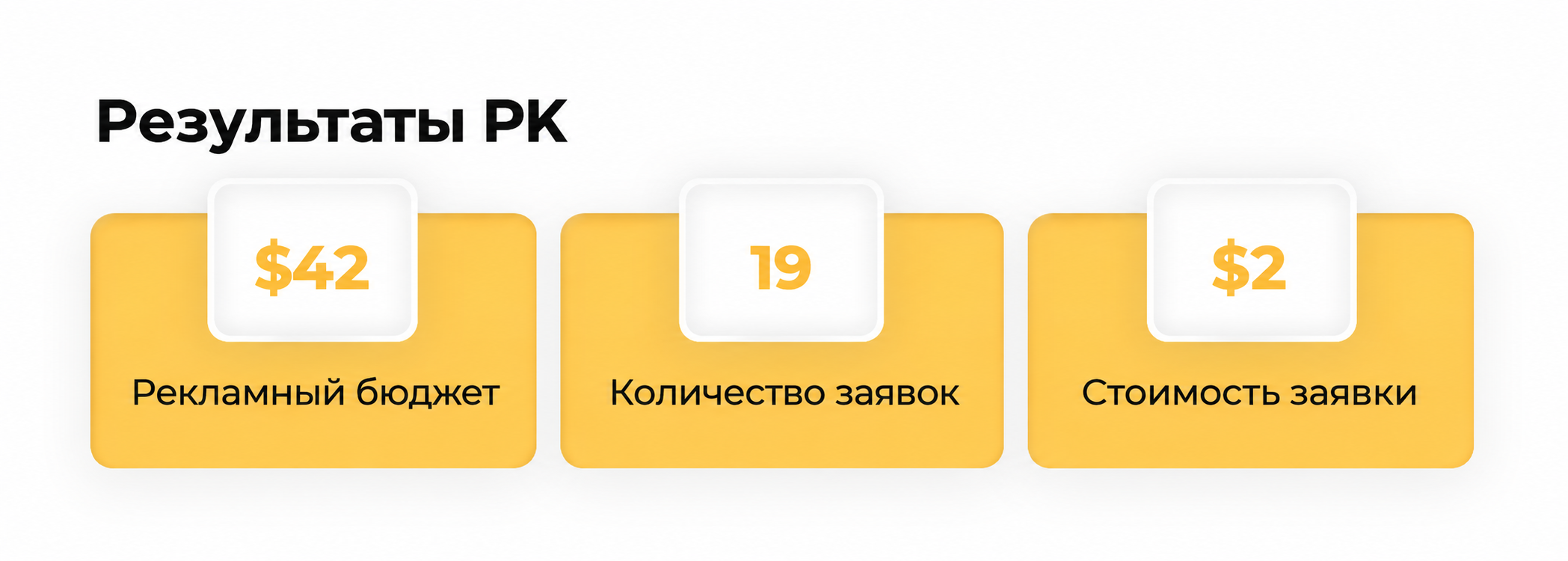 Эффективные стратегии продажи услуг в B2B