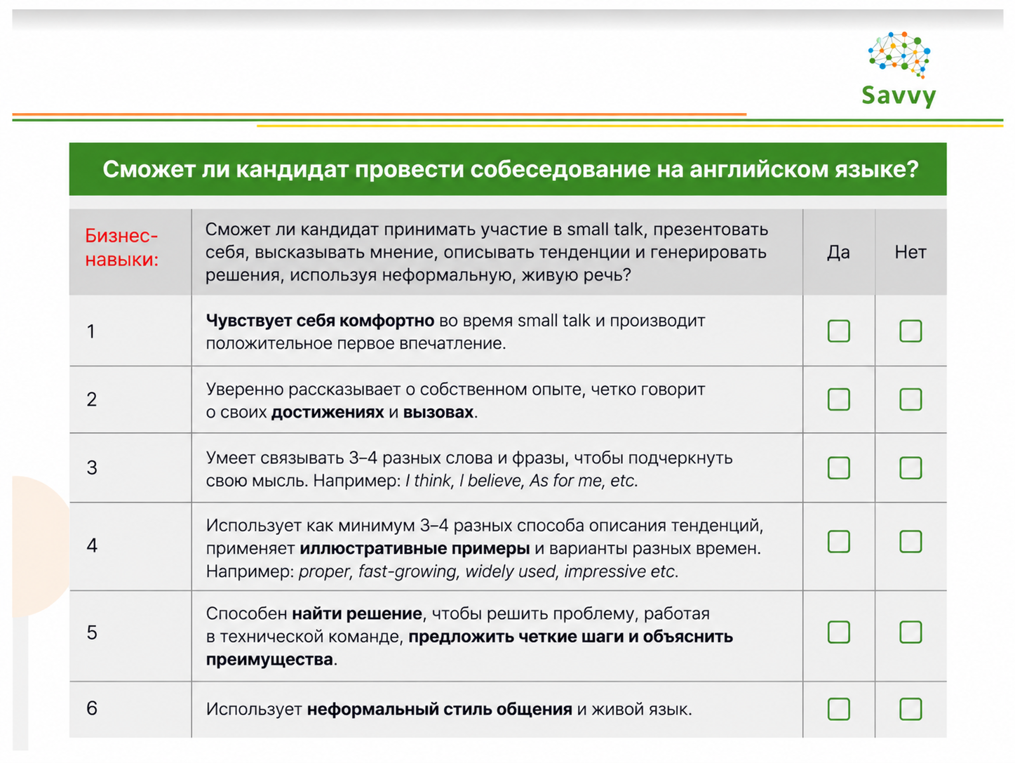 Эффективные стратегии продажи услуг в B2B