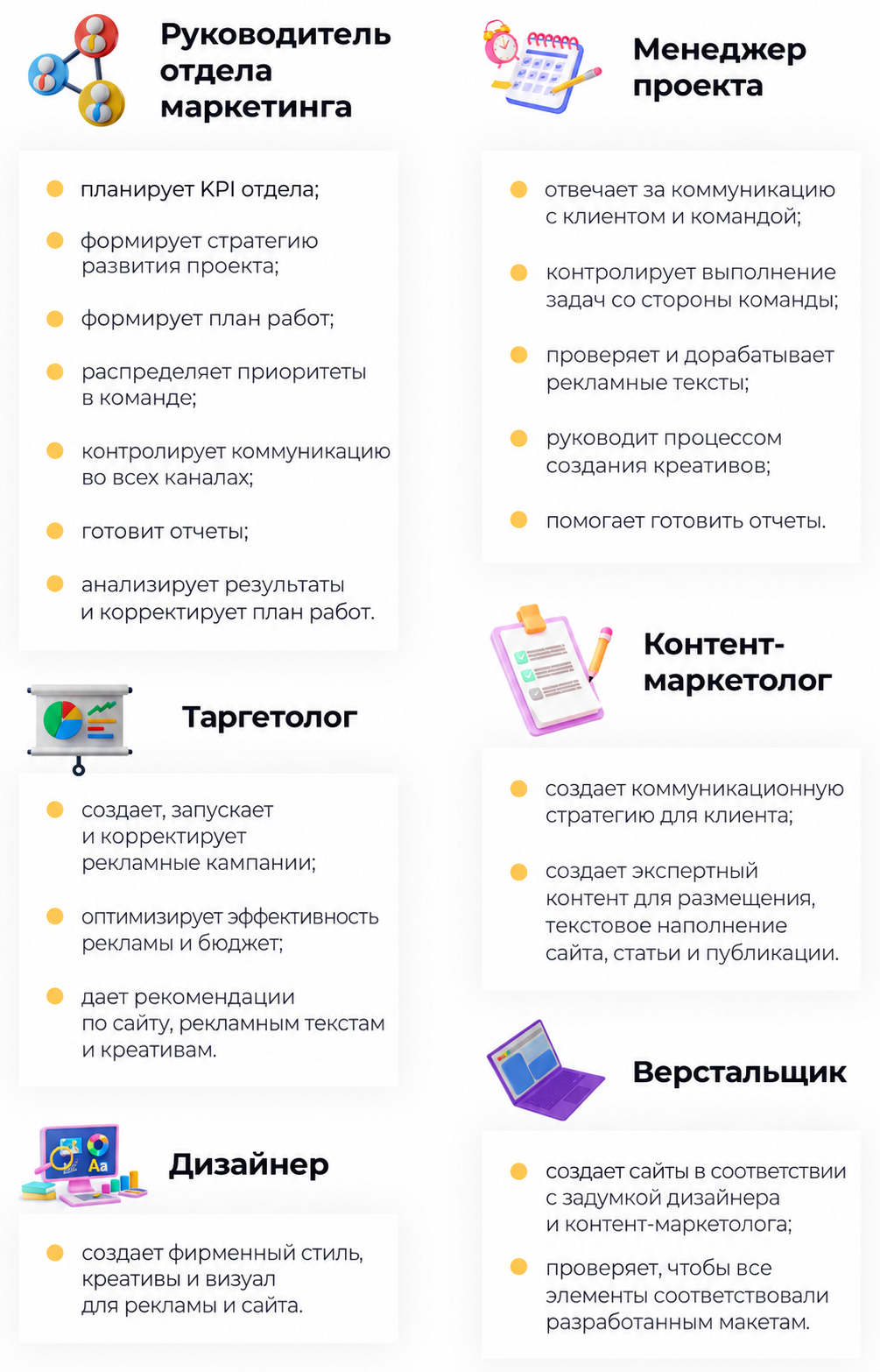 Эффективные стратегии продажи услуг в B2B