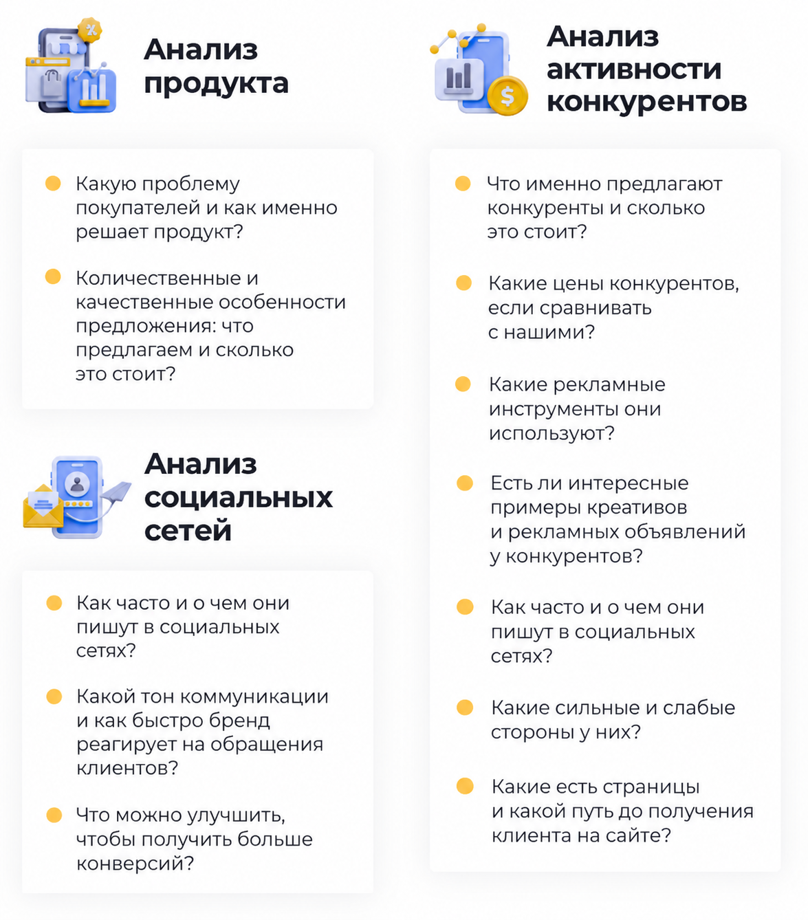 Разработка сайта для интегратора CRM-систем — наш кейс