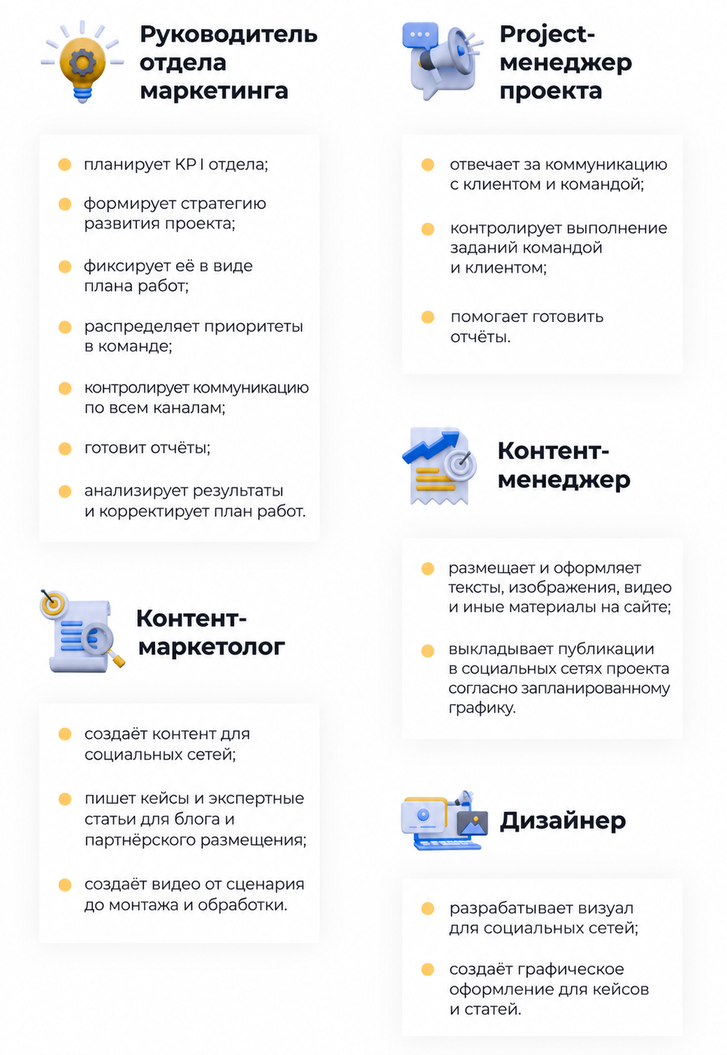 Разработка сайта для интегратора CRM-систем — наш кейс