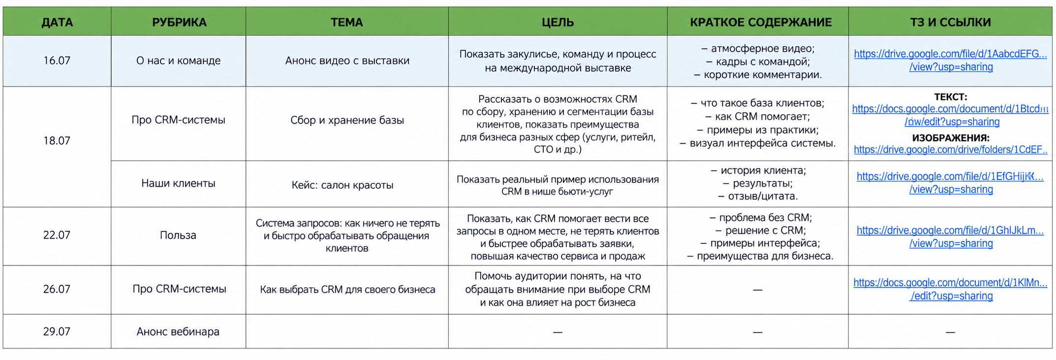 Разработка сайта для интегратора CRM-систем — наш кейс