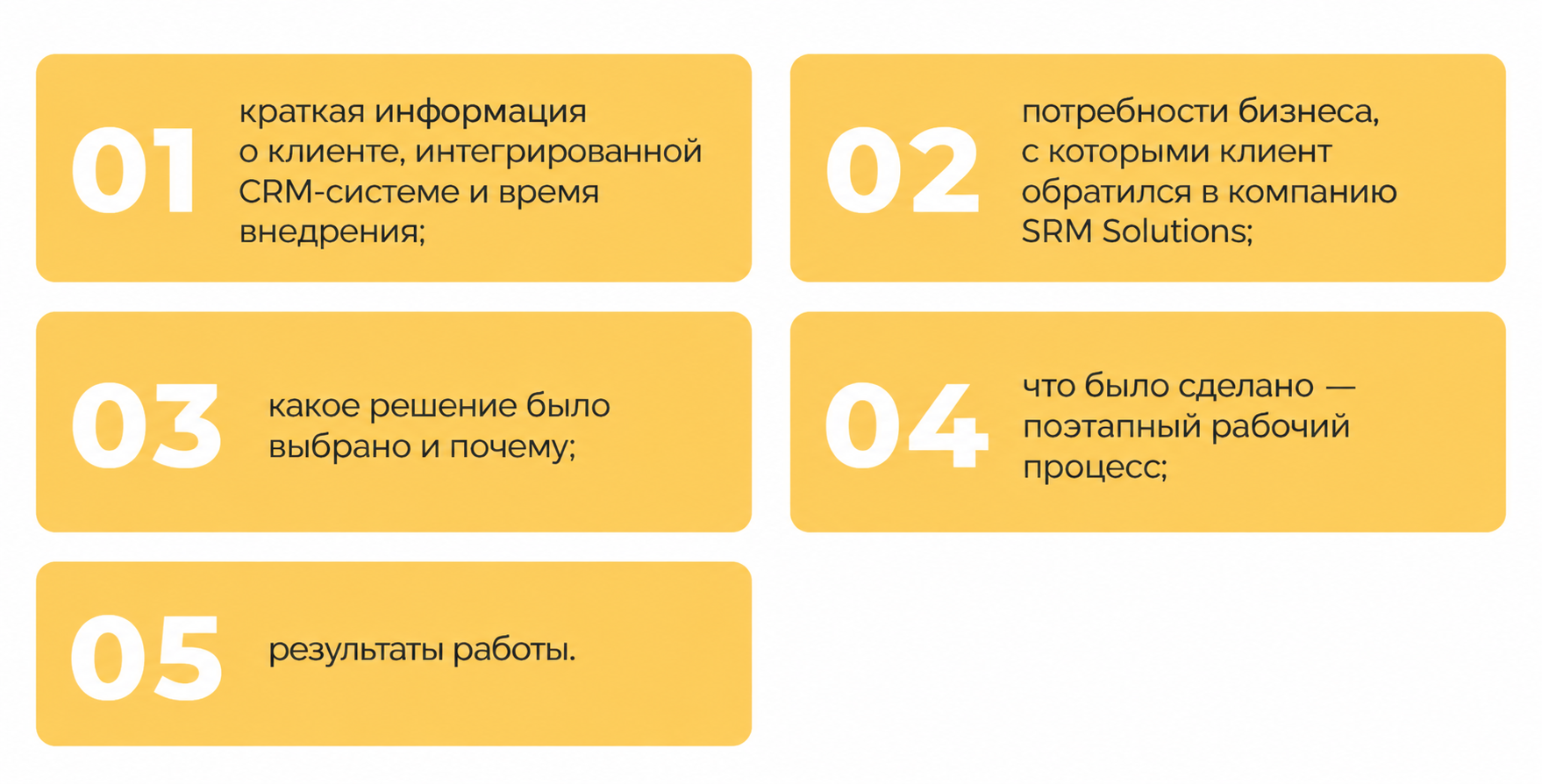 Разработка сайта для интегратора CRM-систем — наш кейс