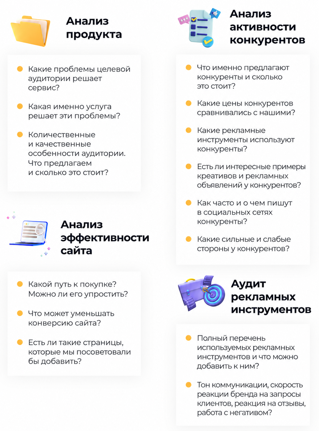 Эффективные стратегии продажи услуг в B2B