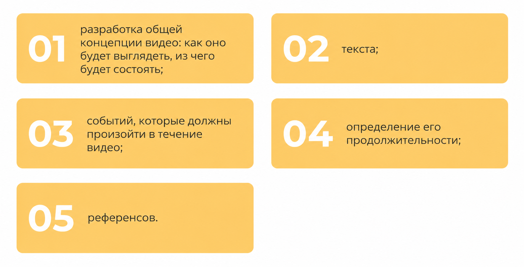 Разработка сайта для интегратора CRM-систем — наш кейс