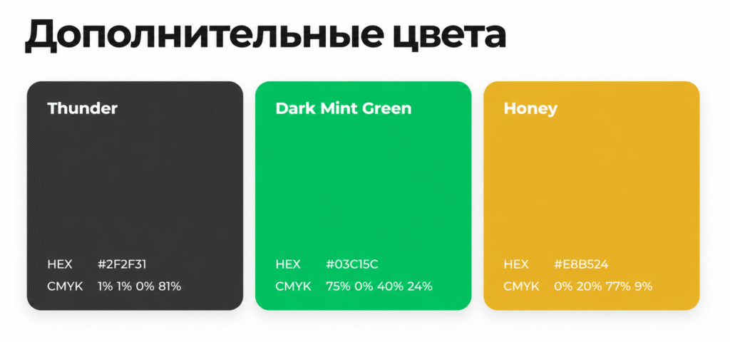 От хаоса к структуре: как мы упорядочили айдентику IPTel