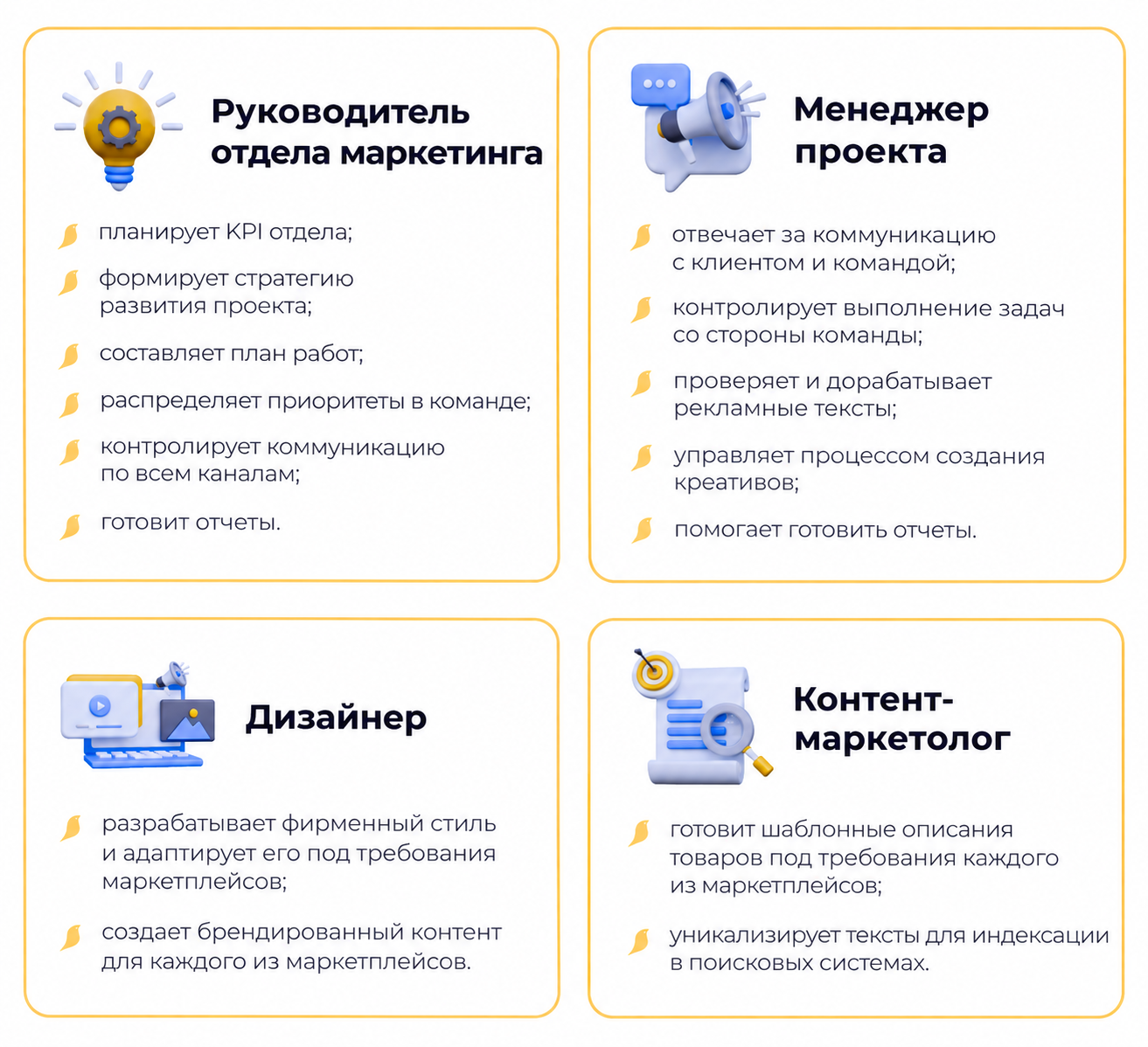 Выход украинского дистрибьютора вин на 5 европейских маркетплейсов: как это было?
