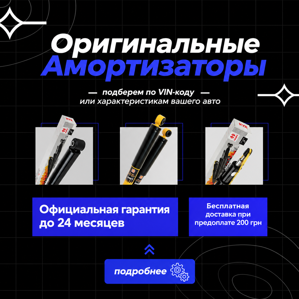 Использование квиза: 13 000 лидов и стоимость $1,18 за лид