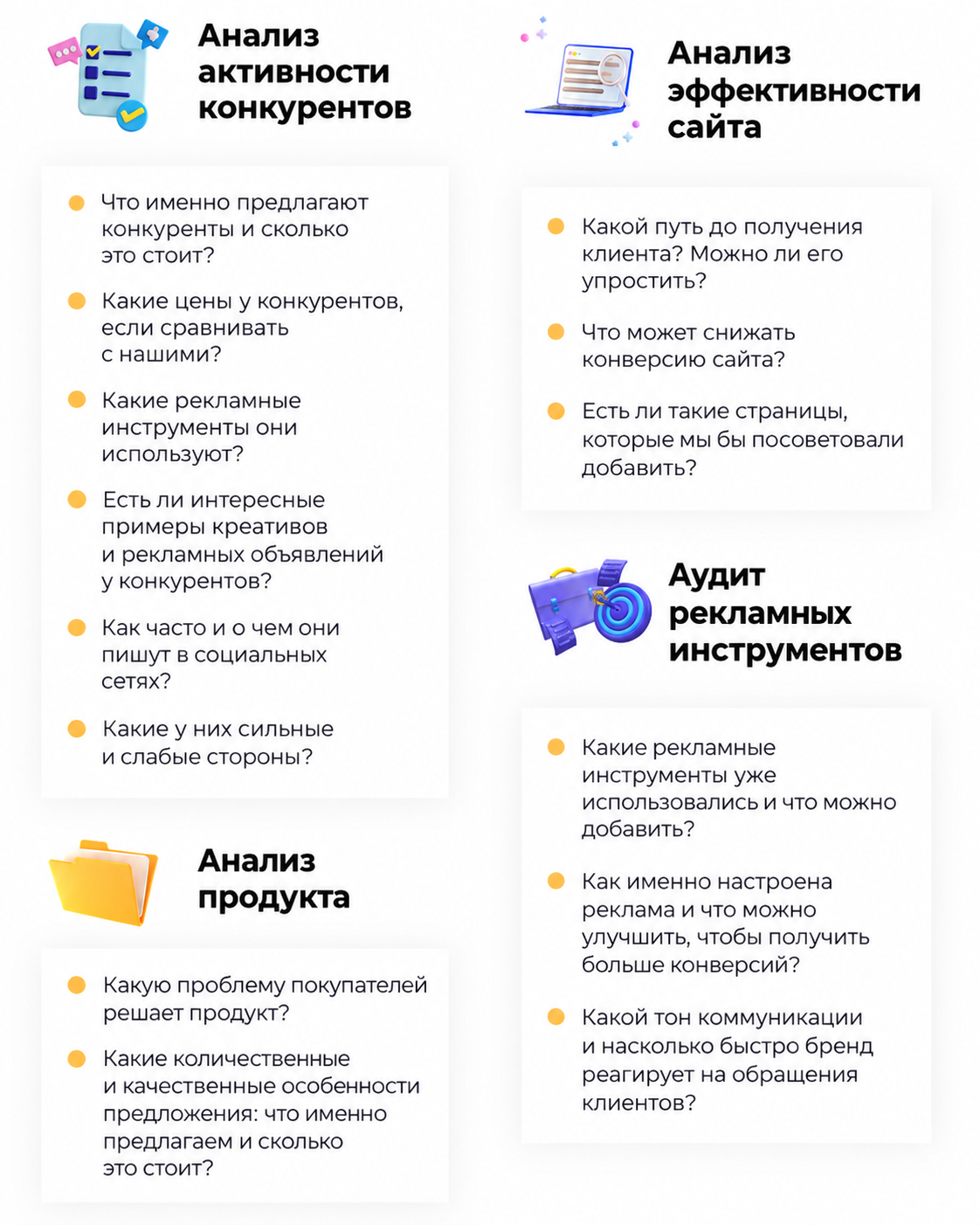 Удаленный отдел маркетинга для интернет-магазина сладких подарков: как мы получили более 270 заявок от оптовых покупателей