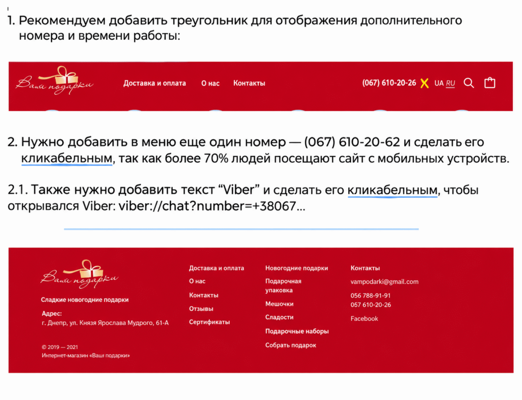 Удаленный отдел маркетинга для интернет-магазина сладких подарков: как мы получили более 270 заявок от оптовых покупателей