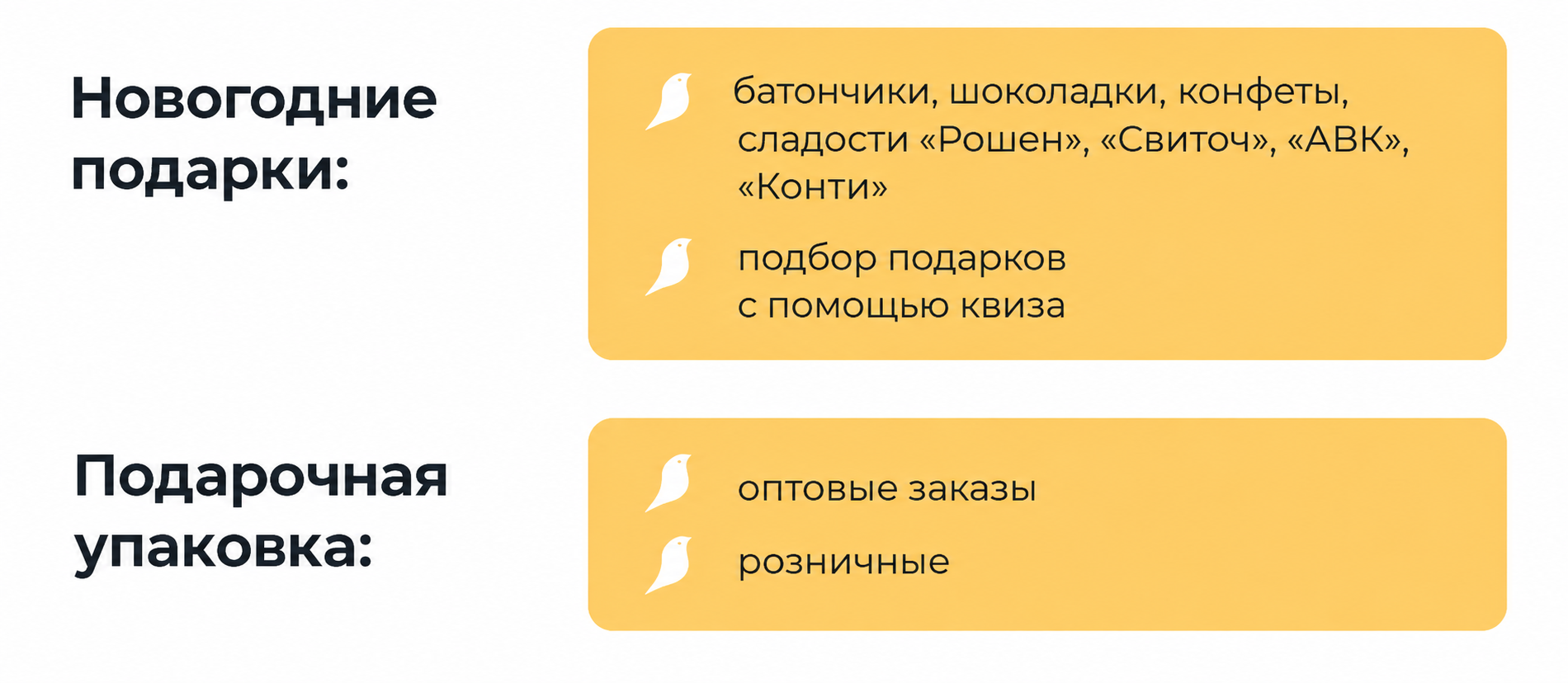 Удаленный отдел маркетинга для интернет-магазина сладких подарков: как мы получили более 270 заявок от оптовых покупателей