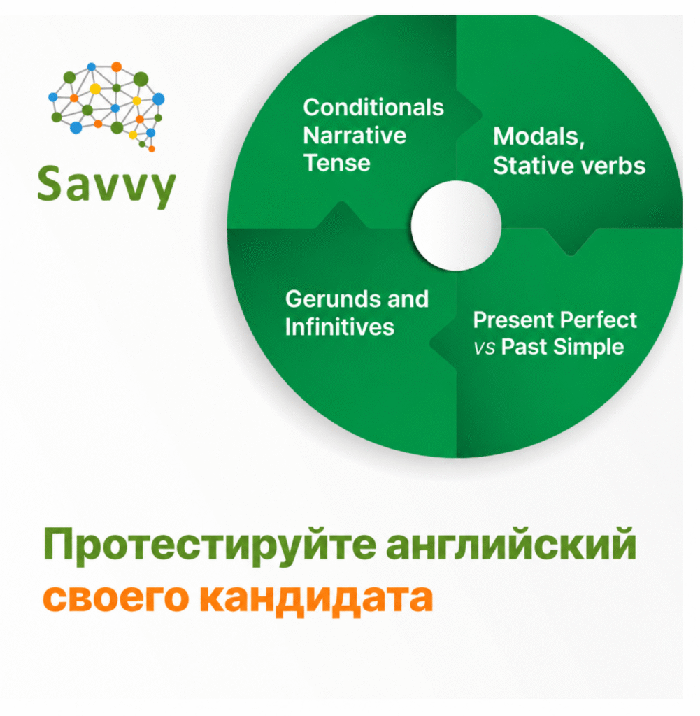 Эффективные стратегии продажи услуг в B2B